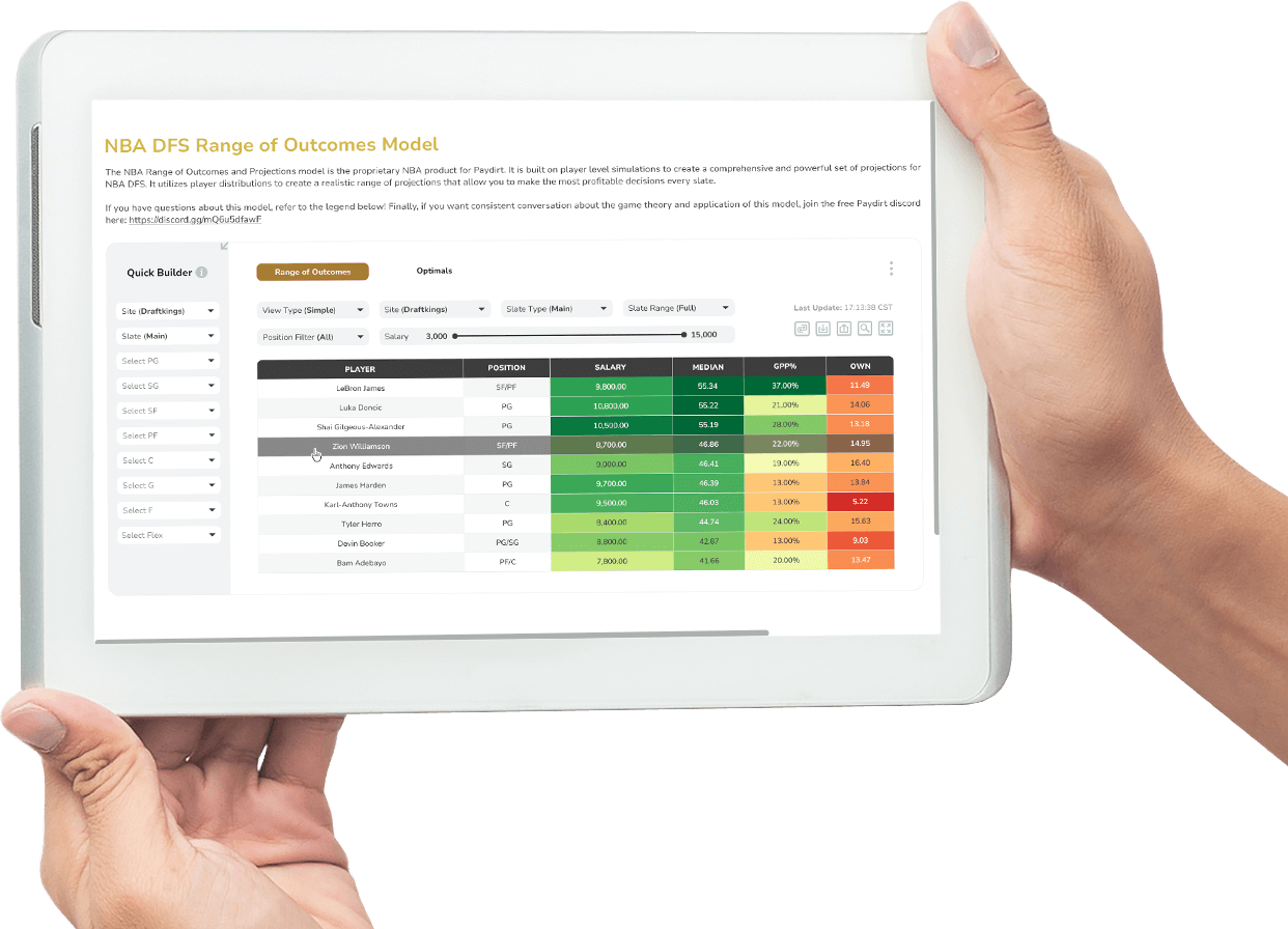 Paydirt How it Works